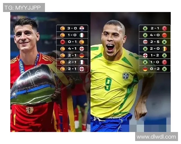 全球足球明星最新排名图表解析与精彩图片展示