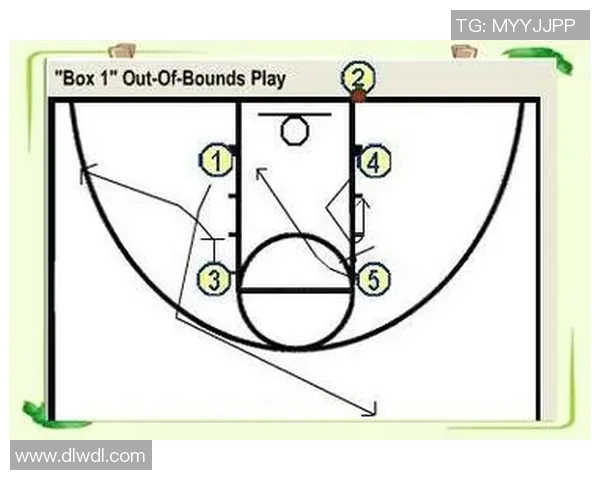 深入分析广州篮球队快攻战术的特点与优势 深入分析广州篮球队快攻战术的特点与优势
