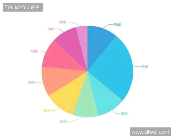 杭州羽毛球队在世界锦标赛中的团队协作表现分析与点评 杭州羽毛球队在世界锦标赛中的团队协作表现分析与点评