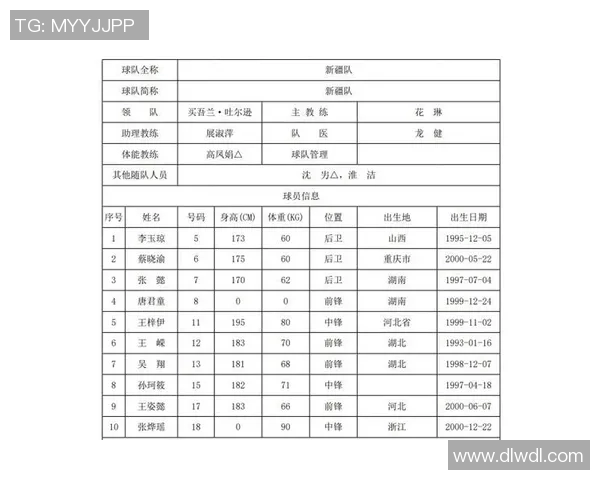 深圳篮球队与西安篮球队赛后复盘团队协作的成功与不足分析
