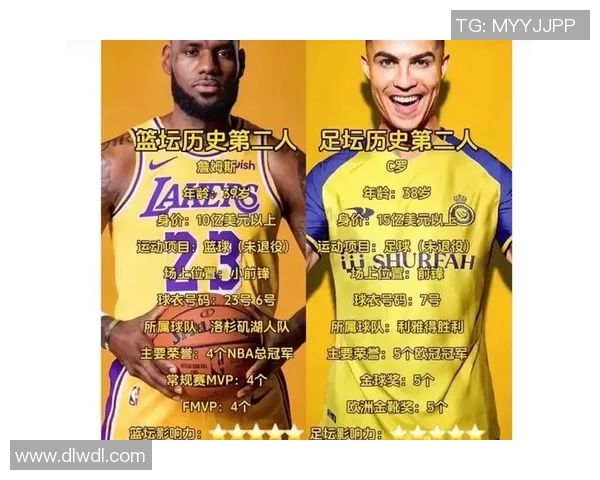 经典足球明星广告的魅力与影响力探讨与分析